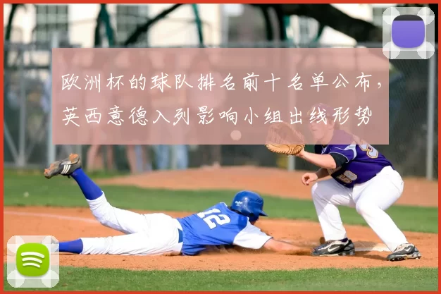 欧洲杯的球队排名前十名单公布，英西意德入列影响小组出线形势